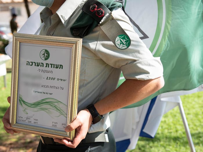 אמ"ן - חטיבת המחקר